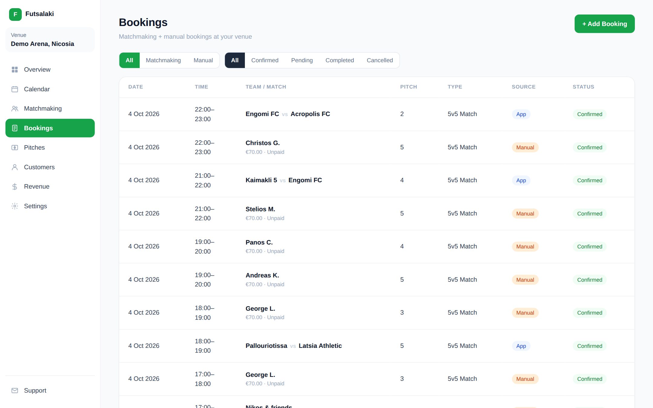 Bookings list with source and status filters